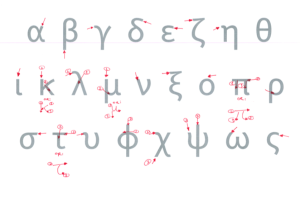 Direction of Greek writing