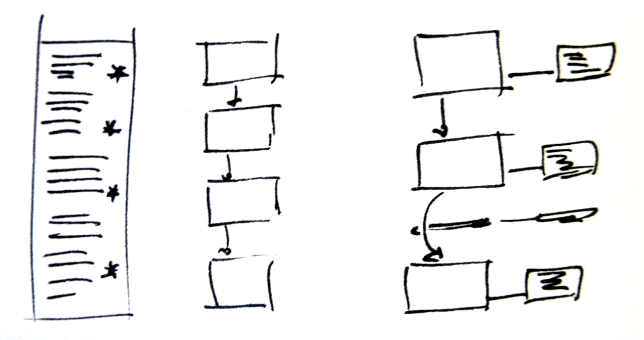 two lecture structures